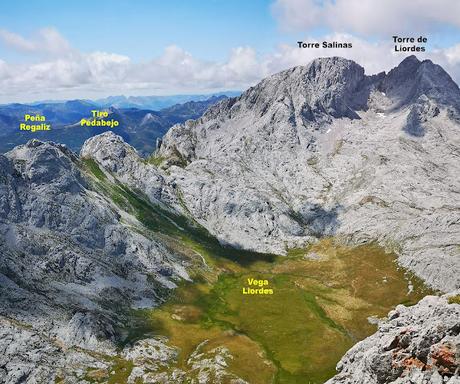 Collado Jermoso y Pico la Padiorna Collado Jermoso y Pico la Padiorna