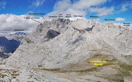 Collado Jermoso y Pico la Padiorna Collado Jermoso y Pico la Padiorna
