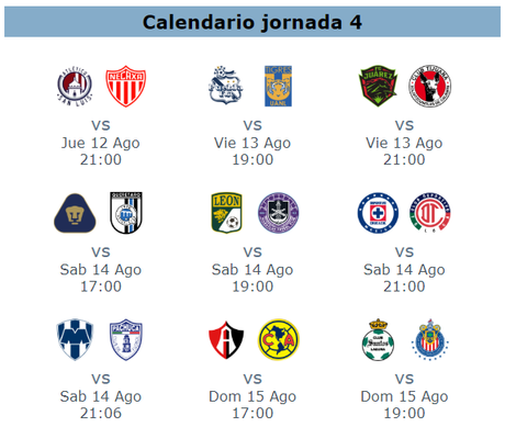 Guia de la jornada 4, trasmisiones, pronósticos y horarios del futbol mexicano