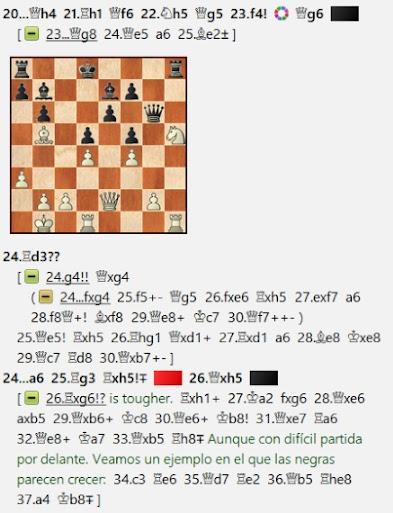 Lasker, Capablanca y Alekhine o ganar en tiempos revueltos (128)