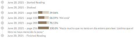 Anna y el Hombre Golondrina, de Gavriel Savit