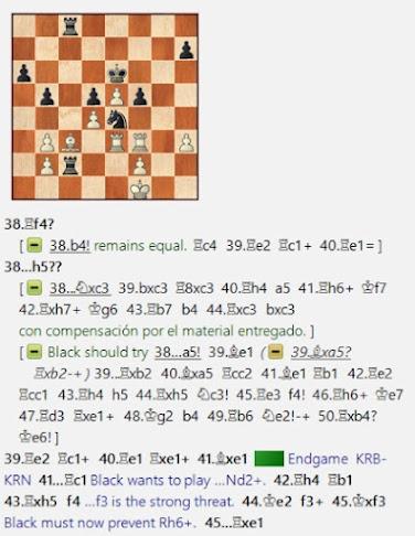 Lasker, Capablanca y Alekhine o ganar en tiempos revueltos (129)