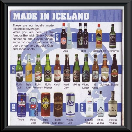 Curiosidad sobre bebidas islandesas...y sus caramelos