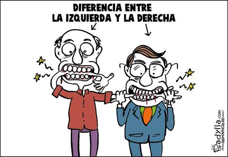 Atrapados, Entre la Derecha que no Quiere y la Izquierda que no Puede Atrapados, Entre la Derecha que no Quiere y la Izquierda que no Puede