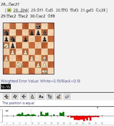 Lasker, Capablanca y Alekhine o ganar en tiempos revueltos (130)
