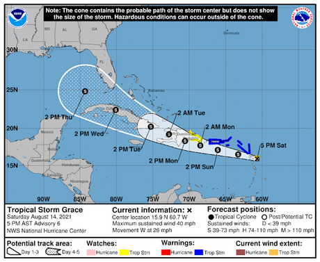 Cambio de trayectoria de tormenta Grace: Apunta hacia el sur dominicano.