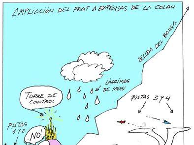 José Antonio Sánchez, un manipulador sin complejos… Y Ayuso, de vacaciones en Ibiza.