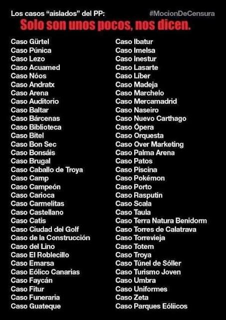 José Antonio Sánchez, un manipulador sin complejos… Y Ayuso, de vacaciones en Ibiza.