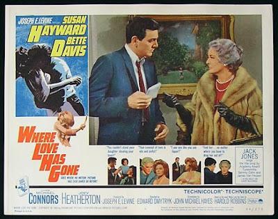 ¿A DÓNDE FUE EL AMOR? (Where Love Has Gone?) (USA, 1964) Melodrama