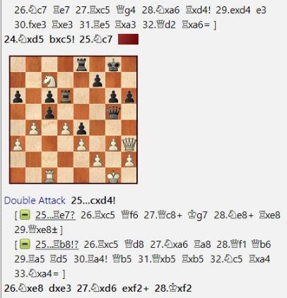 Lasker, Capablanca y Alekhine o ganar en tiempos revueltos (136)