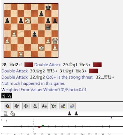 Lasker, Capablanca y Alekhine o ganar en tiempos revueltos (136)