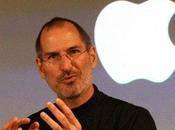 Ocho ejemplos liderazgo Steve Jobs