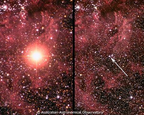 ¿Que es una Supernova?