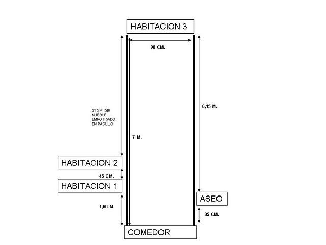 Tú Preguntas!!  Cómo organizar y decorar el pasillo. Sugerencias