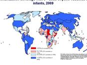 Polio
