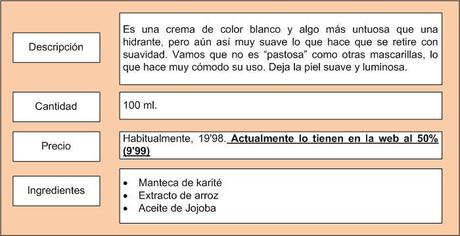 Emmagabrielle, ¿merece la pena? ¿Funciona? ¿Y los precios?