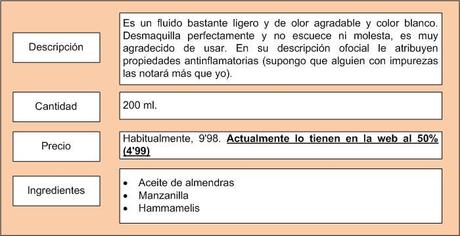 Emmagabrielle, ¿merece la pena? ¿Funciona? ¿Y los precios?
