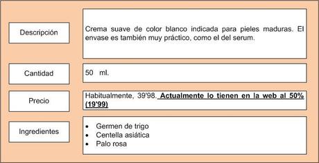 Emmagabrielle, ¿merece la pena? ¿Funciona? ¿Y los precios?