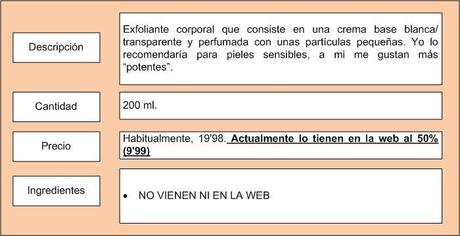Emmagabrielle, ¿merece la pena? ¿Funciona? ¿Y los precios?