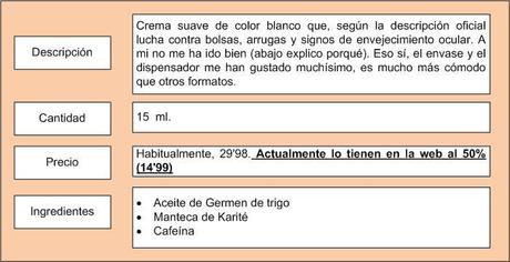 Emmagabrielle, ¿merece la pena? ¿Funciona? ¿Y los precios?