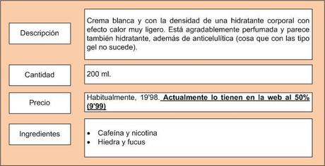 Emmagabrielle, ¿merece la pena? ¿Funciona? ¿Y los precios?