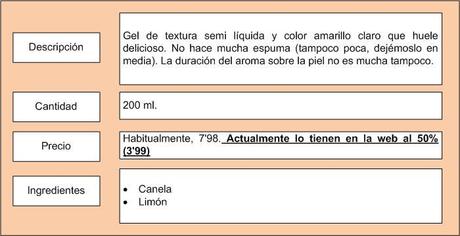 Emmagabrielle, ¿merece la pena? ¿Funciona? ¿Y los precios?
