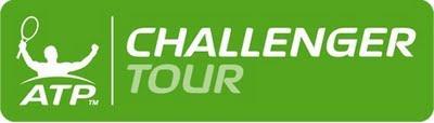Challenger Tour: una victoria y dos derrotas en la Qualy