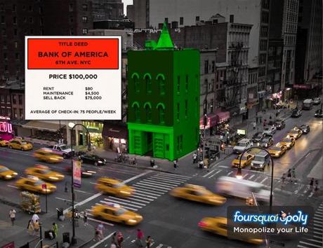 Foursquaropoly: Foursquare + Monopoly