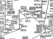 Internet, juego aprender