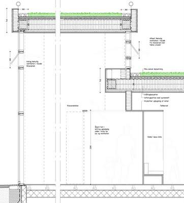 Escuela primaria Vilhelmsro