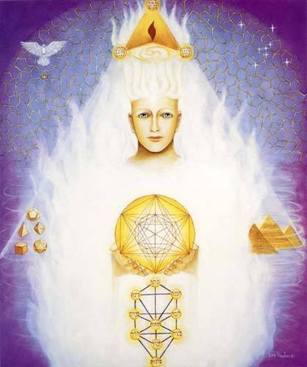 Liberándose del Juego Terrestre