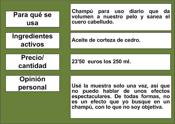 Gadirroja prueba Khiel's...