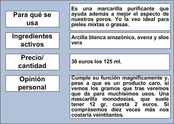 Gadirroja prueba Khiel's...