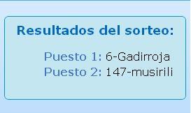 Ganador@s Sorteo Aniversario Amigas Makeup