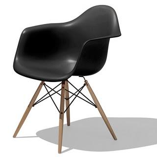 Las mejores sillas para la cocina