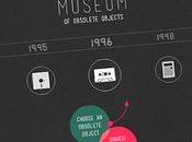 Museum Obsolete Objects