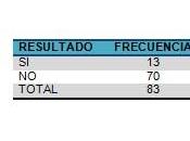 Infeccion estreptococo beta hemolitico grupo embarazadas