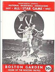 Historia y origen del All-Star Weekend