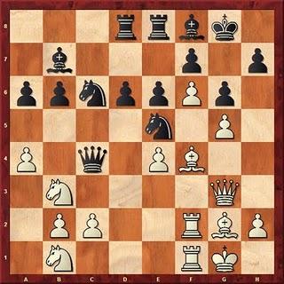PROBLEMA 52 Ivanchuk - Bu (Copa del Mundo)