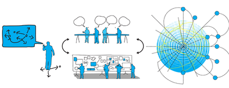 Sigue abierta la matrícula para el curso Urban Social Design | UNIA | Sevilla