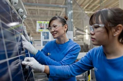 REC modulo 500x332 REC ISO 14040 ECN Centro de Investigación de la Energía de Holanda 