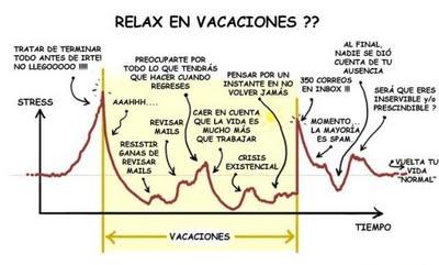 Relax vacacional...