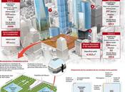 11-S, diez años después cambió mundo sobre Teorías Conspirativas)