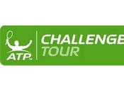 Challenger Tour: Belo Horizonte, Todi Szczecin, destinos "albicelestes" semana