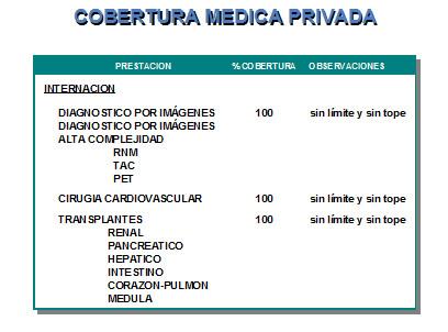 Medicina prepaga en Argentina comparacion con otros paises de America Latina.