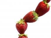 Vuestras consultas: fagofobia