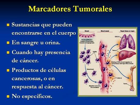 Marcadores tumorales