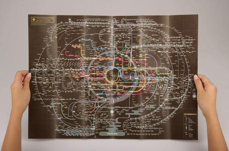 Tokyo Railway System