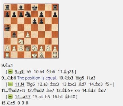 Lasker, Capablanca y Alekhine o ganar en tiempos revueltos (139)