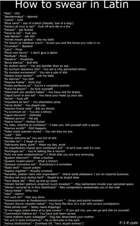 Palabrotas, juramentos y profanidad malsonante en Roma, curiosidades y ayudas